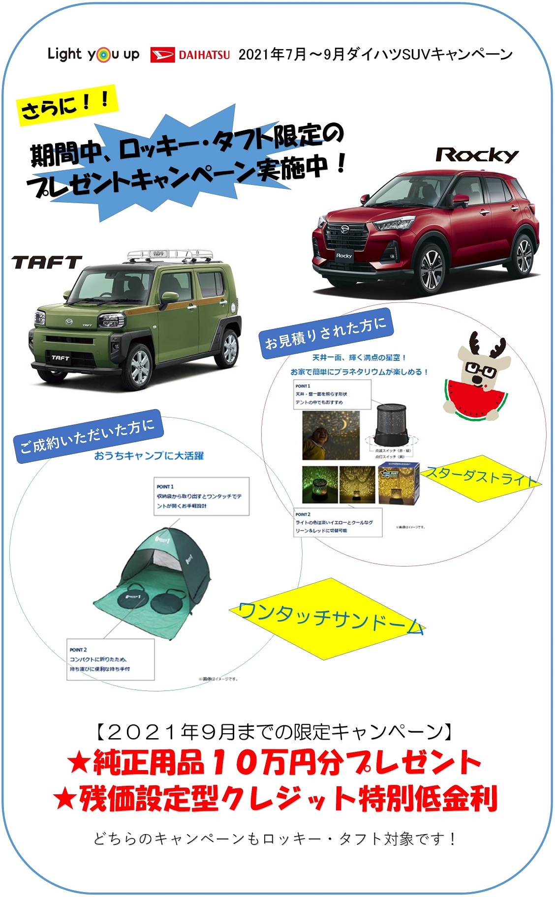 TRY!ダイハツSUVキャンペーン